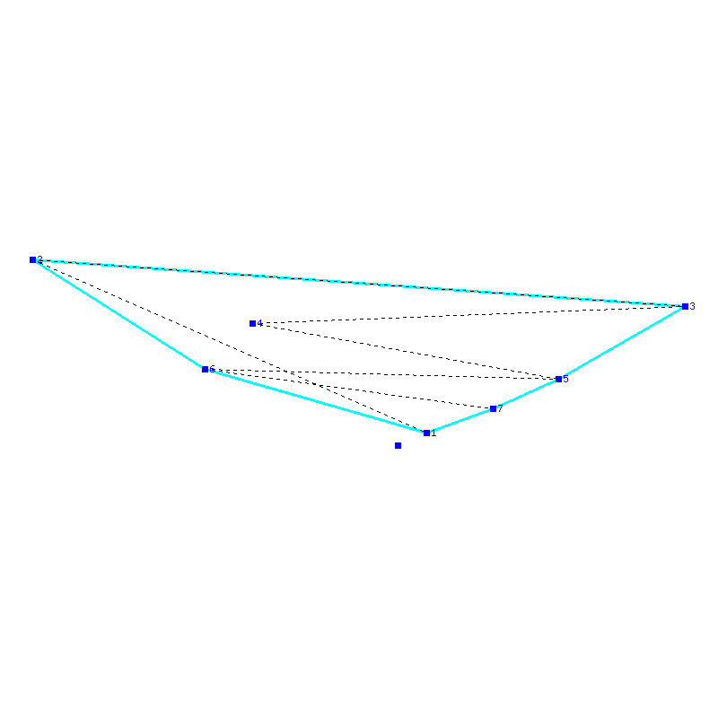 Flugauswertung